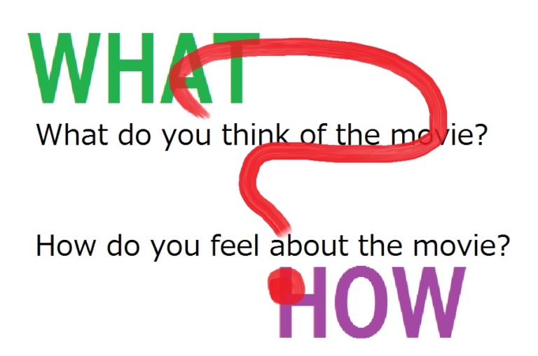 WhatとHowは全然違う?「どう思う」の英語はHowじゃない!使いわけ攻略 - 英語ラヴ